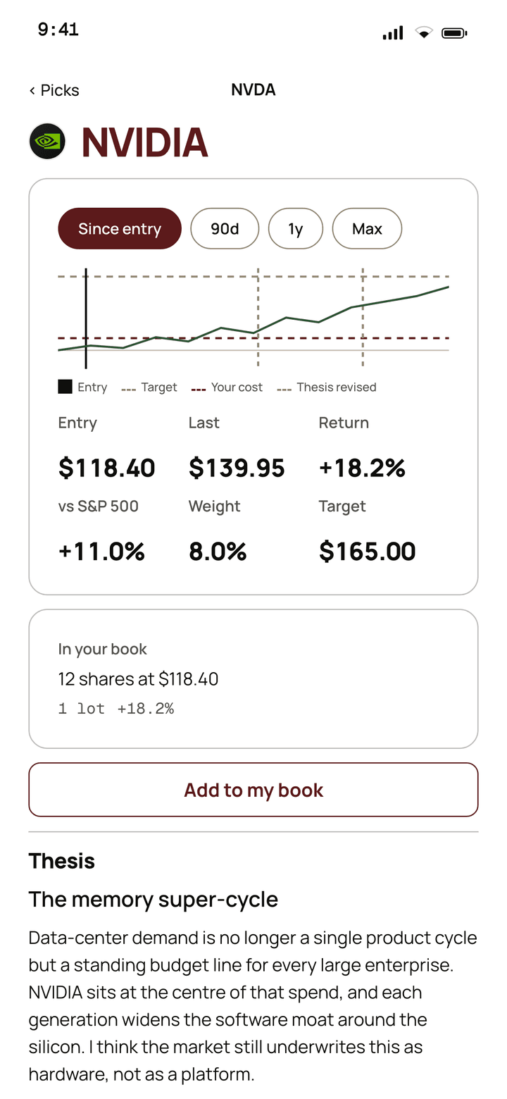 A pick in the StandPoint iOS app: the position's chart, entry, last price and weight, above the written thesis and what would change it.