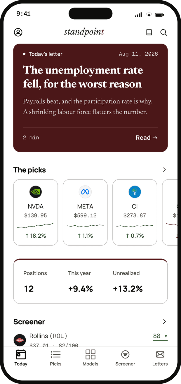 The StandPoint iOS app's Today screen: today's letter, the open picks, your book, and the screener.